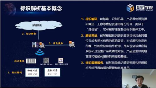 智能學(xué)院線上專(zhuān)場(chǎng)開(kāi)訓(xùn)，黑龍江首站5G+工業(yè)互聯(lián)網(wǎng)數(shù)據(jù)服務(wù)專(zhuān)題圓滿完成